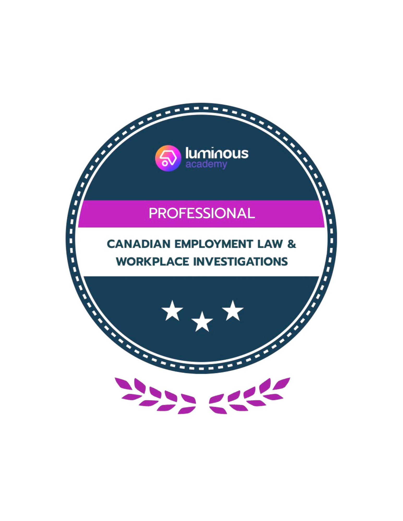 CANADIAN EMPLOYMENT LAW & WORKPLACE INVESTIGATIONS